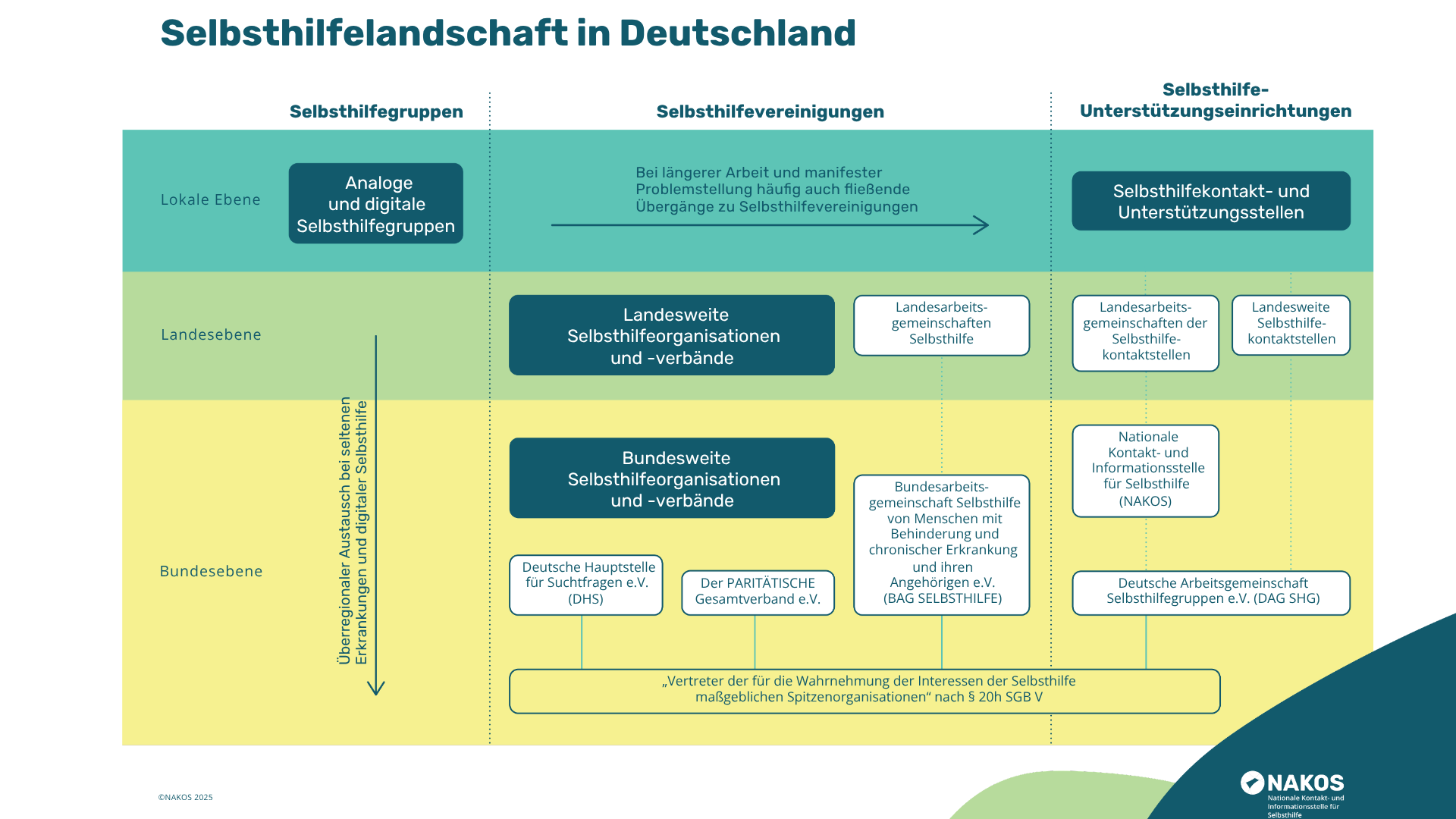 Design_ohne_Titel.png